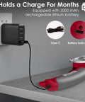 Cordless Electric Scissors 4V Multi Cutter with 2000mAh battery charging via Type-C cable, battery indicator visible.