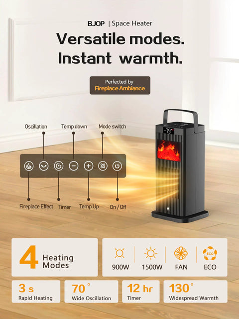 New 1500W Portable Space Heater With Fireplace Flame Effect, ETL And UL Certified shows controls and heating modes