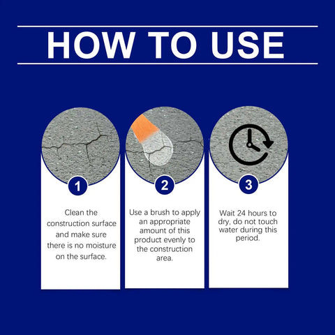 Instructional graphic showing steps for Heavy Duty Waterproof Sealant Clear Spray For Multi Purpose Indoor And Outdoor Home Fixes application.