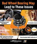 Infographic about bad wheel bearing issues with images of steering wheel, wheel, ear listening, ABS warning light.