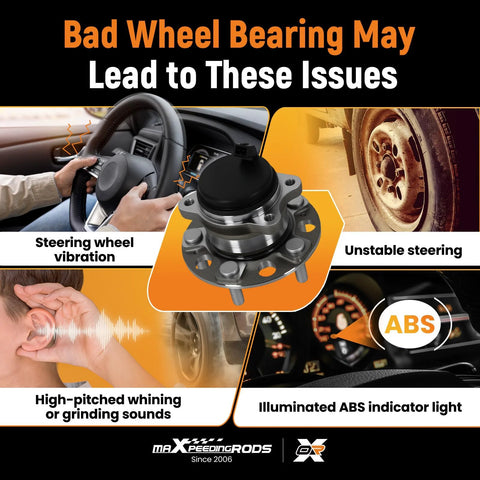 Infographic about bad wheel bearing issues with images of steering wheel, wheel, ear listening, ABS warning light.