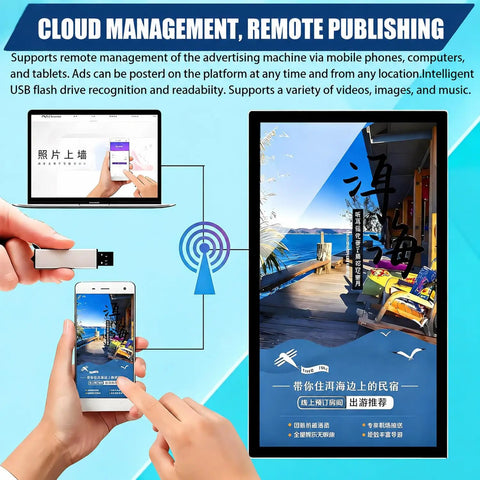 Dope 21.5 Inch Commercial Digital Advertising Screen And Video Player Kiosk showing cloud management and USB features.