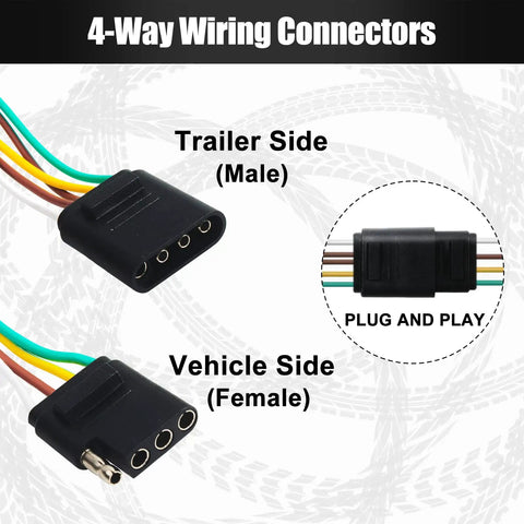 25 Ft Trailer Wiring Harness Extension Kit With 4 Way Flat Plug 5 Wire Male And 4 Wire Female Connectors shown with plug and play feature