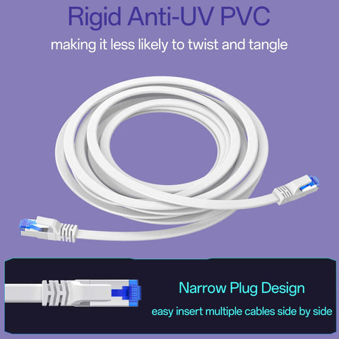 Ultra Thin Flat Ethernet Cable For 100 Ft Indoor Outdoor Use, Shielded SFTP Network Cable Delivers 40Gbps Speeds And 2000MHz Bandwidth coiled cable with narrow plug design