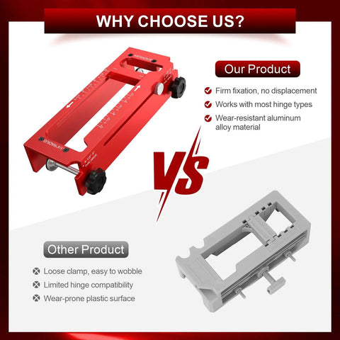 Pro Grade Aluminum Door Hinge Jig and Adjustable Mortise Router Template compared to a plastic template, showing aluminum durability.