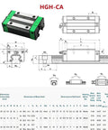 Heavy Duty Linear Rail Kit With Four Carriages On HGR20 System, SFU1605 Ballscrew, 400mm 700mm Or 1000mm Lengths, BKBF12 End Support, Nut Housing And Coupling For Smooth CNC Motion And DIY Precision, HGR20 carriage diagram