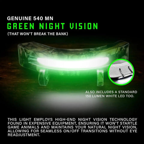 Clip On Night Vision Hat Light With AAA Power Dual LED Modes Hands Free Cap Light for green night vision and outdoor use.