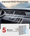 Dashboard with air vent highlighting HVAC performance, Cabin Air Filter With Activated Carbon Replacement For Mazda 3 6 CX 5 Odor Control