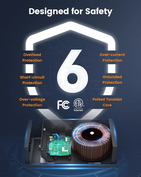 WiFi Low Voltage Landscape Transformer With Dual Channels 300W Smart Life App Controlled Lighting safety features and internals