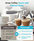 Image showing espresso shots and a comparison of filtered vs unfiltered water for great coffee using Essential Water Filters For Espresso Machines Compatible With Philips Aqua Clean CA6903 Replacement Cartridge 10 Pack.