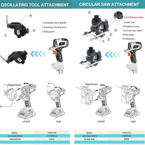 Top Shelf 10 In 1 Cordless Power Tool Combo Kit With Brushless Workhorse Motor attachments for oscillating and circular saw.