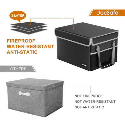 Black fireproof file box safe organizer with lid and handles compared to a gray non-fireproof box.