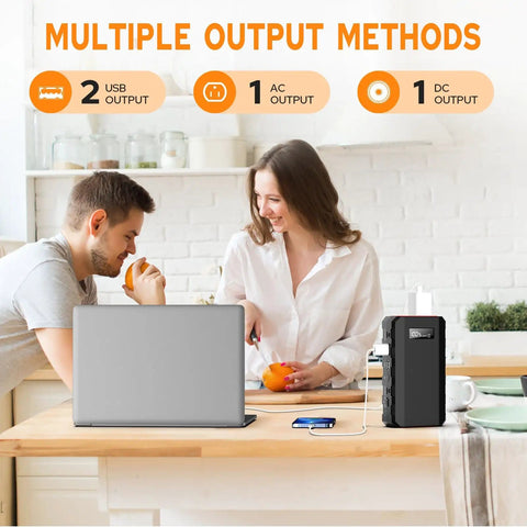 People using Go To 88Wh Portable Power Station With 24000mAh Battery For Camping And Home Use, 110V/65W AC Outlet on kitchen counter