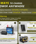 3 ways to charge No Sweat 12V 30Ah LiFePO4 Lithium Battery With 30A BMS And LCD Meter; electric, solar, generator options.