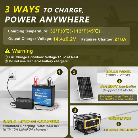 3 ways to charge No Sweat 12V 30Ah LiFePO4 Lithium Battery With 30A BMS And LCD Meter; electric, solar, generator options.