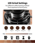 Premium 64Mm Flat Burr Coffee Grinder Featuring 100 Exact Grind Settings And Anti Static Technology For Smooth Daily Brews And Top Shelf Espresso Results In Matte Black, showing grind settings from fine to coarse.