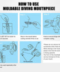 Instructional steps for molding bite moldable scuba diving mouthpiece for comfy fit, TPE snorkel regulator mouthpiece with regulator tie.