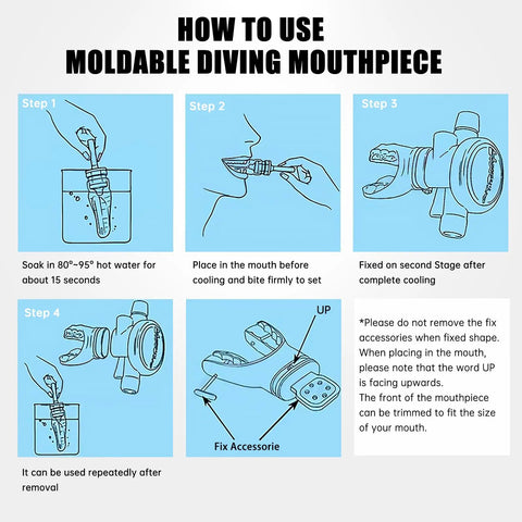 Instructional steps for molding bite moldable scuba diving mouthpiece for comfy fit, TPE snorkel regulator mouthpiece with regulator tie.