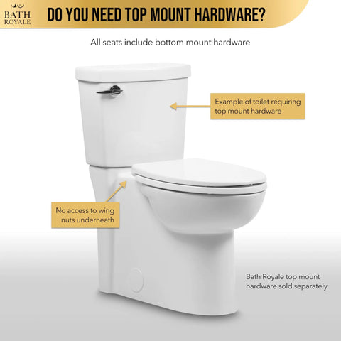 Heavy Duty White Elongated Toilet Seat Featuring Smooth Operator Slow Close Hinges That Never Slam Easy Wipe Clean Surfaces For Daily Grind Built Sick Strong Fits Any Universal Bowl Like A Charm on a toilet with top mount hardware note.