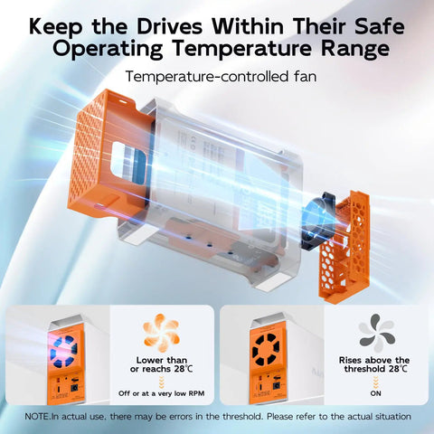 Top Shelf Dual Bay Sata Raid Enclosure For 3.5 Inch Hdd And Ssd showing temperature-controlled fan functionality.