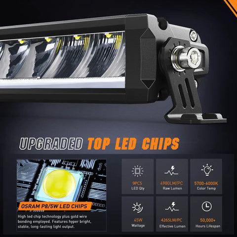 Amber DRL LED Light Bar Set, 2 Pack, 12.2 Inch, 45W Each, Single Row Off Road Lights, Beefed Up Ultra Bright 4980LM Per Light, 985Lux At 10 Meters, 1Lux At 314 Meters For Night Driving And Trails, black aluminum housing close-up