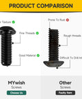 Top Shelf 3/8 16 X 2 1/2 Button Head Socket Cap Bolts comparison with defective screws, highlighting features and flaws.