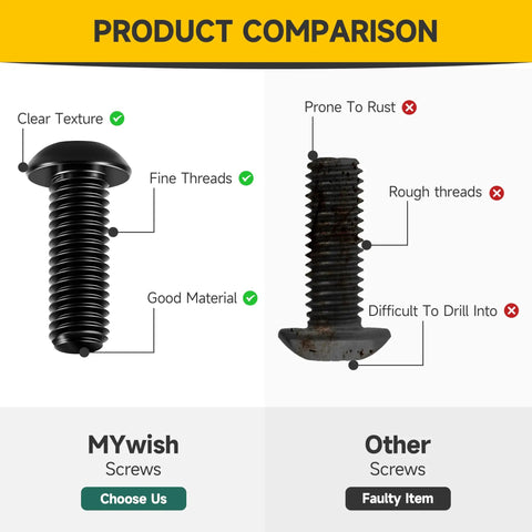 Top Shelf 3/8 16 X 2 1/2 Button Head Socket Cap Bolts comparison with defective screws, highlighting features and flaws.