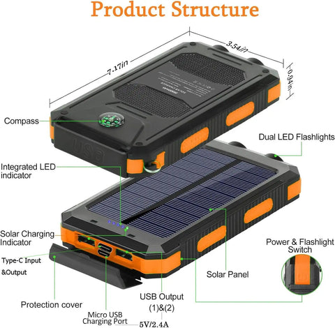 Product structure of Rugged 38800mAh Solar Power Bank With Type C Output Waterproof Outdoor Backup Charger; three outputs, LED, compass