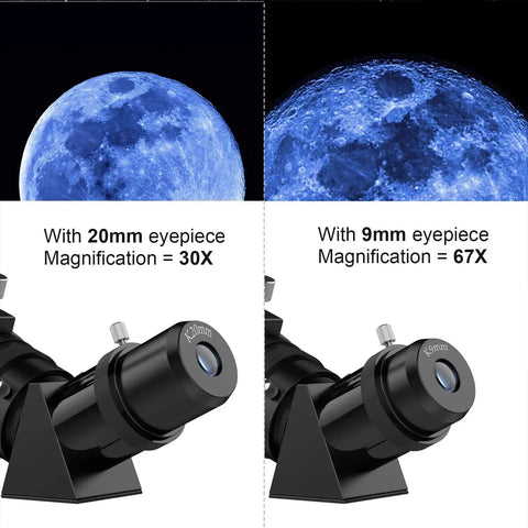 80mm Aperture Refractor Telescope For Adults And Beginners Portable Travel Scope With Backpack Compact Dope Stargazing Kit For Kids Crisp Light Gathering For Night Sky Views, 20mm and 9mm eyepieces
