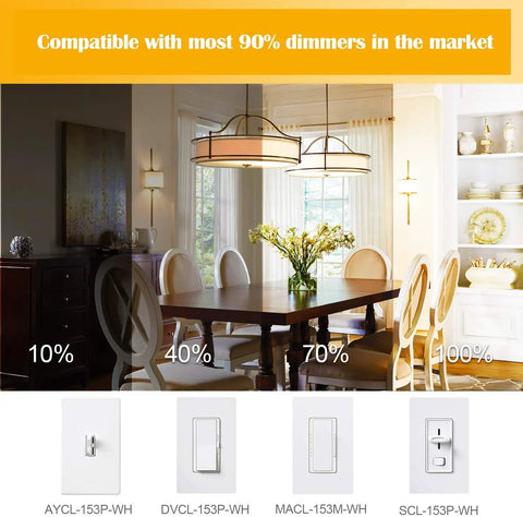 Dining room with chandelier, dimmer light levels from 10% to 100%, LED Edison Bulb Dimmable 12W 3000K Soft White 1200 Lumens