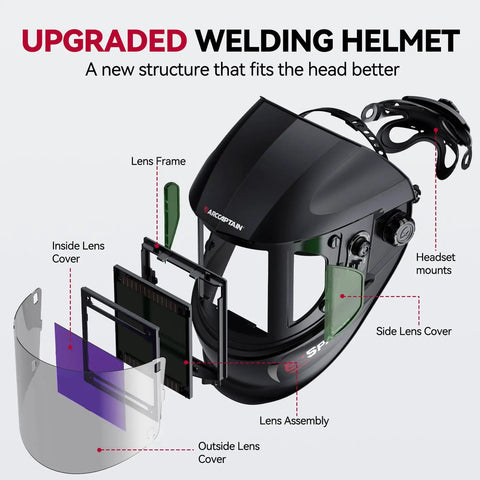 Exploded view of Auto Darkening Welding Helmet With 180 Degree Panoramic View Side View Windows True Color Display 4 Arc Sensors Solar Powered