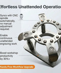 Effortless operation of No-Hassle Unattended CNC Spindle Clamp for Woodworking and Engraving, 75mm Pressure Plate Auto Hold-Down System.