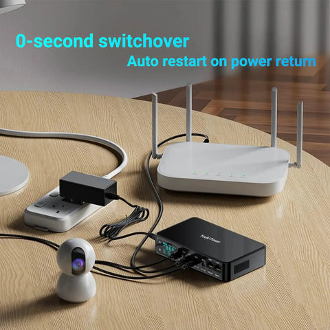 Power Battery Backup For Router And CCTV System With 18000mAh 66Wh Battery Supports 12V 2A 9V 2A 24V 0.8A And PoE 15V1.3A connected to router and CCTV camera