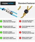 Rope roller tensioner with blue rope and metal hardware; second close-up shows yellow cord with cord lock.