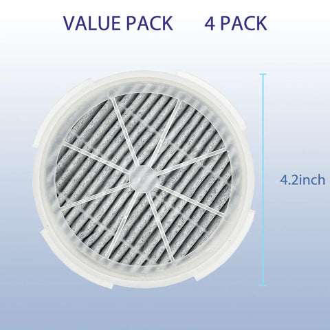 Top view of Easy Swap HEPA Replacement Filter 2 In 1 With Activated Carbon For Frida Baby 3 In 1 Rigoglioso Jinpus GL2103 And LTLKY 900S