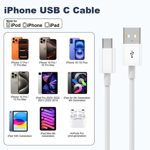 Image showing compatible devices for Plug And Play CarPlay Cable For iPhone 17 16 15 Pro Max And iPhone 16 15 Plus