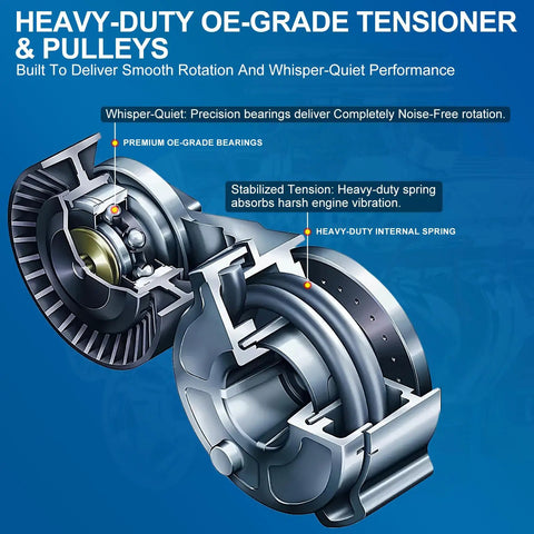 Diagram of Must Have Serpentine Belt Drive Component Kit with tensioner and idler pulleys for smooth and quiet performance.
