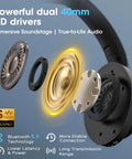 Over Ear Wireless Headphones With 80 Hour Battery Life, Deep Bass EQ And ENC Mic showing dual 40mm HD drivers for true audio