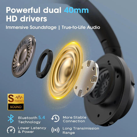 Over Ear Wireless Headphones With 80 Hour Battery Life, Deep Bass EQ And ENC Mic showing dual 40mm HD drivers for true audio