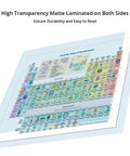 Periodic Table Of Elements Poster Laminated 18 By 24 Inch 2 Pack Study Buddy for Classrooms and Home, clear readable layout.