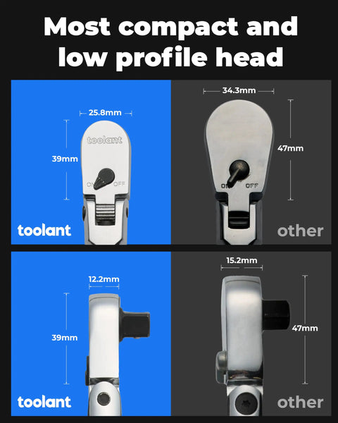 Comparison of ratchet head sizes for Flexible Head Ratchet Set With One Quarter Inch, Three Eighths Inch, And One Half Inch Drives
