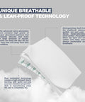 Heavy Duty Adult Underpads 40 By 60 Inches Hella Thick Disposable Bed Pads With Reinforced Cloth Backing Maximum Support Leak Proof Comfort 30 Count Discreet close-up showing breathable and leak-proof technology.