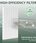 4 Pack HEPA Filter Replacement For 5500-2 And AM80 Air Purifiers Compatible With 116130 Filter H showing air purification process