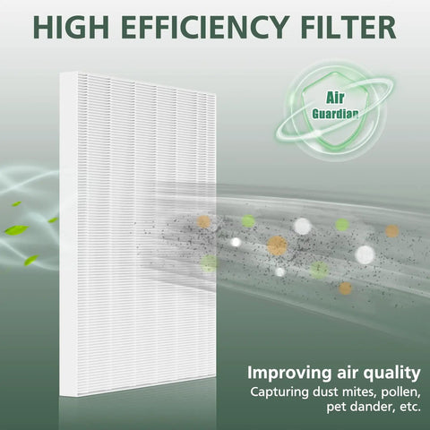4 Pack HEPA Filter Replacement For 5500-2 And AM80 Air Purifiers Compatible With 116130 Filter H showing air purification process