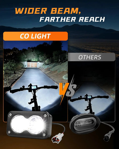 Comparison of 3 Inch White 6000 6500K Headlight Kit With Spot Flood Beam For Dirt Bikes vs standard light