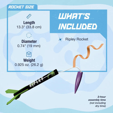 Ripley Rocket Intermediate Model Rocket Kit With Recovery Parachute, Decals, Body Tubes, And Guidance included components view
