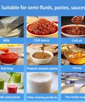 Heavy Duty Automatic Filling Machine For Viscous Liquids And Creamy Sauces Precision Paste Bottle Packager With Smart Touchscreen showcasing various semi-fluids like sauces and pastes.