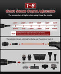 Gears Steam Output Adjustable graphic for Supercharged 1500W Steam Cleaner with 1.2L Tank and 10s Heat Up.
