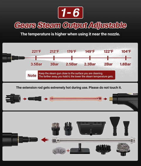 Gears Steam Output Adjustable graphic for Supercharged 1500W Steam Cleaner with 1.2L Tank and 10s Heat Up.