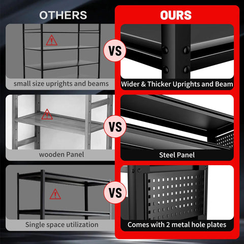 Comparison of Ultra Heavy Duty 5 Tier Garage Shelving With Double Steel Legs showing superior design features and materials.